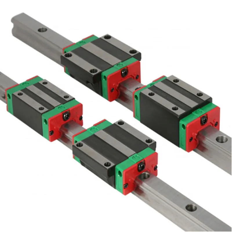 HGR15–HGR35 Linear Guide 15 mm